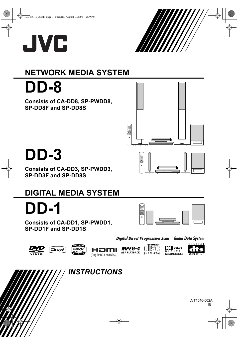 JVC DD-1 User Manual | 64 pages