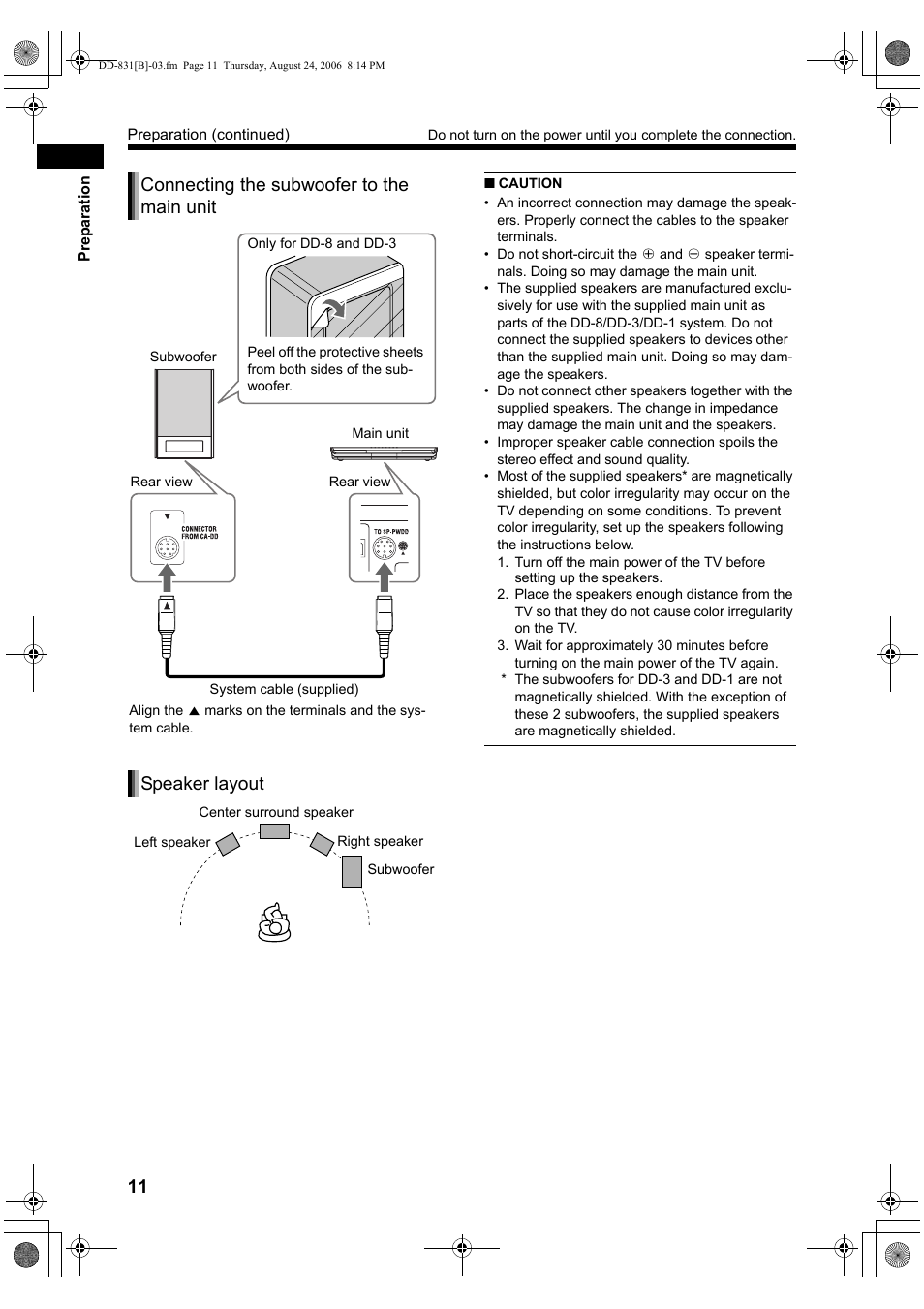 Connecting the subwoofer to the main unit, Speaker layout | JVC DD-1 User Manual | Page 16 / 64