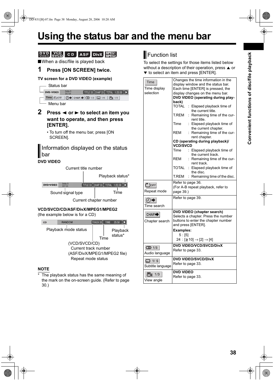 Using the status bar and the menu bar, Information displayed on the status bar, Function list | JVC DD-1 User Manual | Page 43 / 64