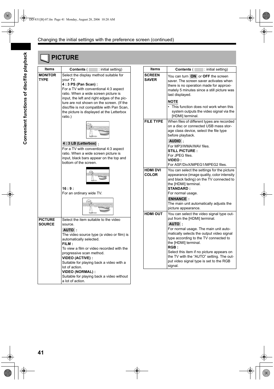 Picture | JVC DD-1 User Manual | Page 46 / 64