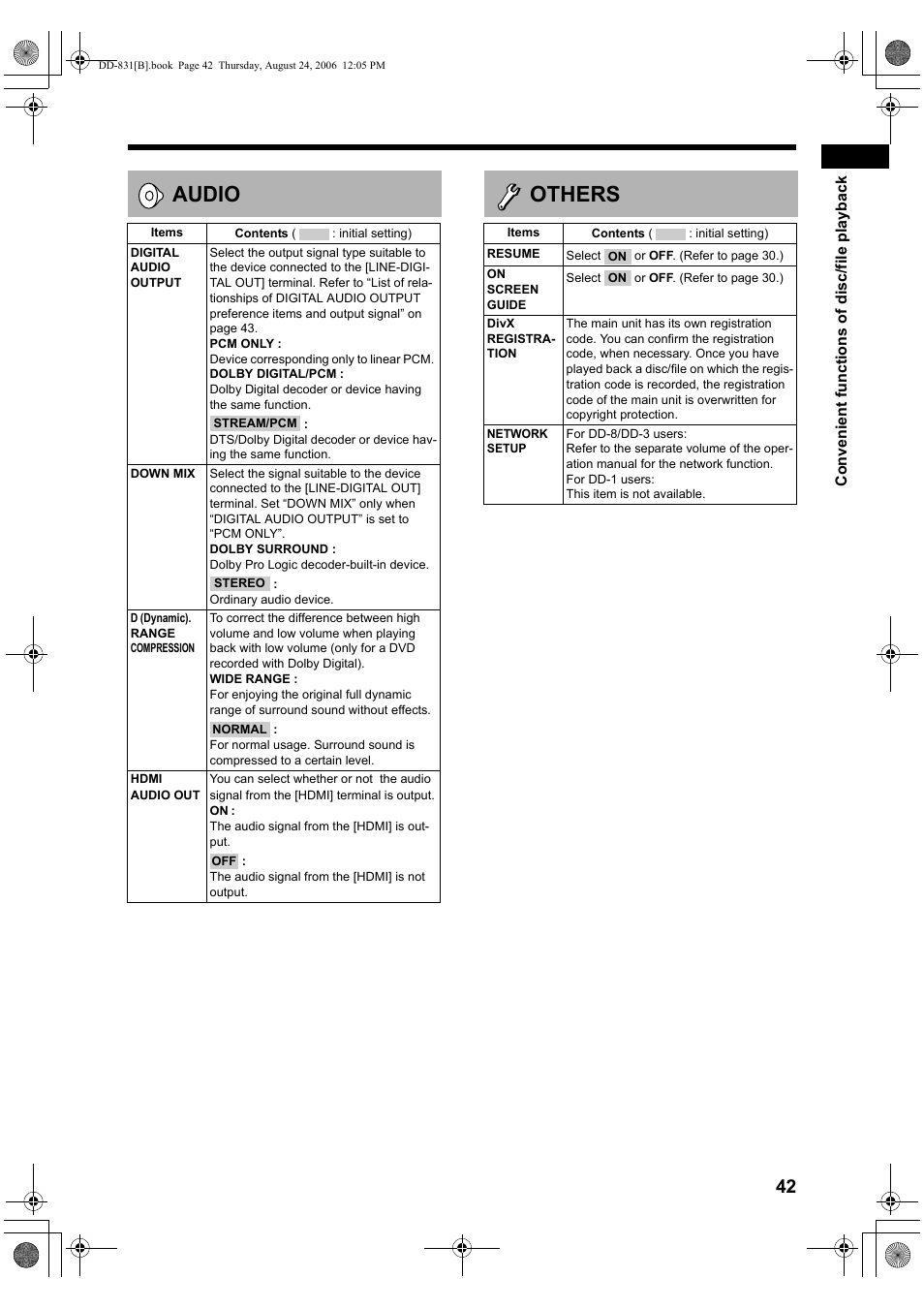 Audio, Others | JVC DD-1 User Manual | Page 47 / 64