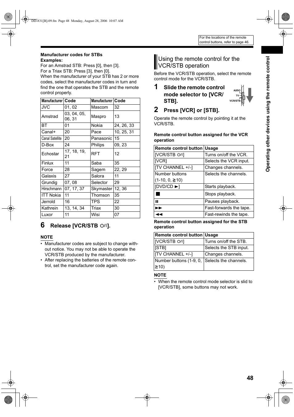 Using the remote control for the vcr/stb operation | JVC DD-1 User Manual | Page 53 / 64