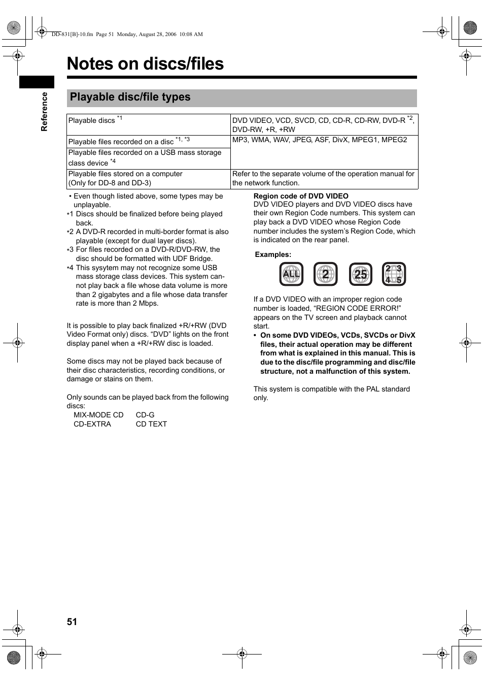 Playable disc/file types | JVC DD-1 User Manual | Page 56 / 64