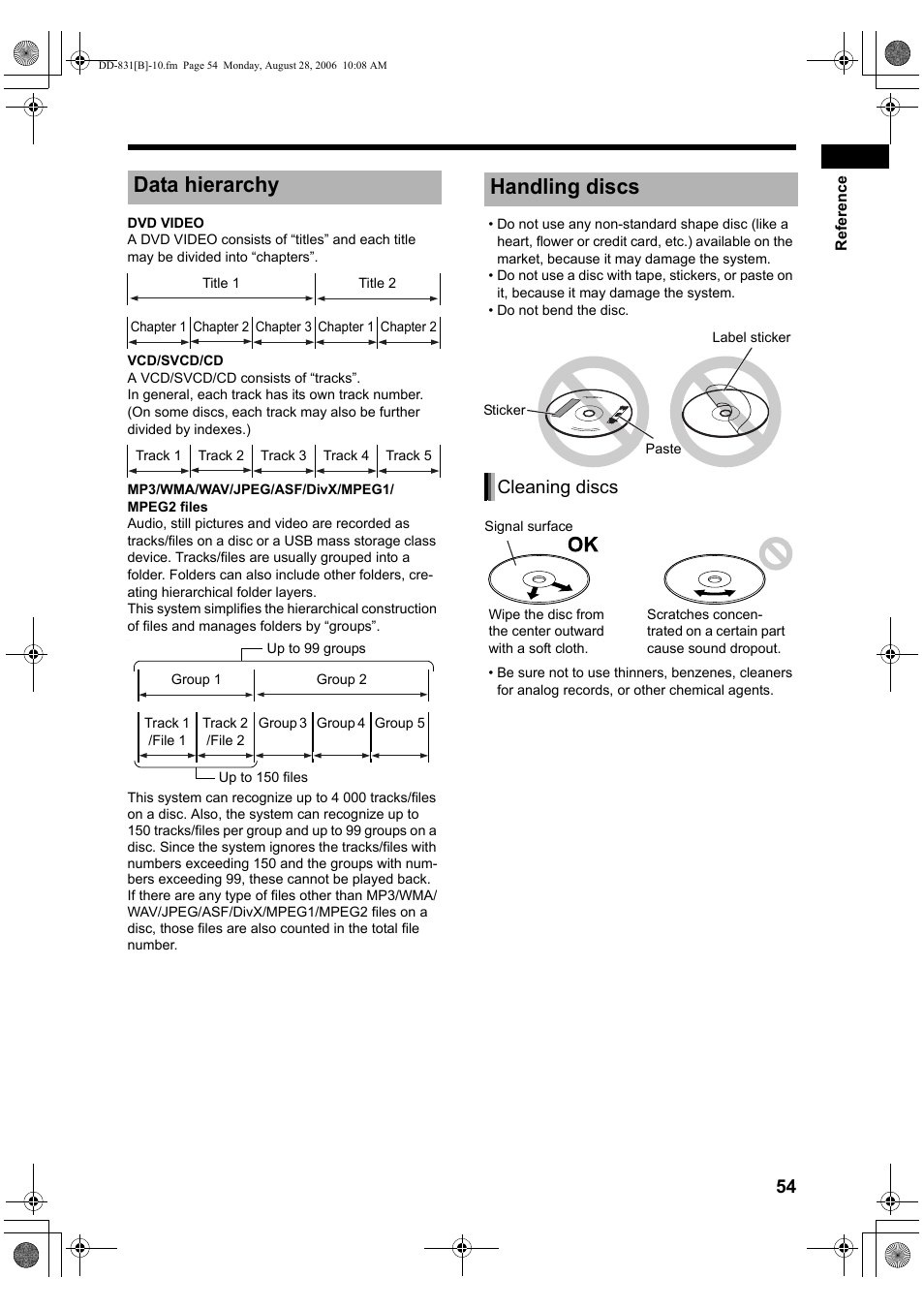 Data hierarchy, Handling discs, Cleaning discs | JVC DD-1 User Manual | Page 59 / 64