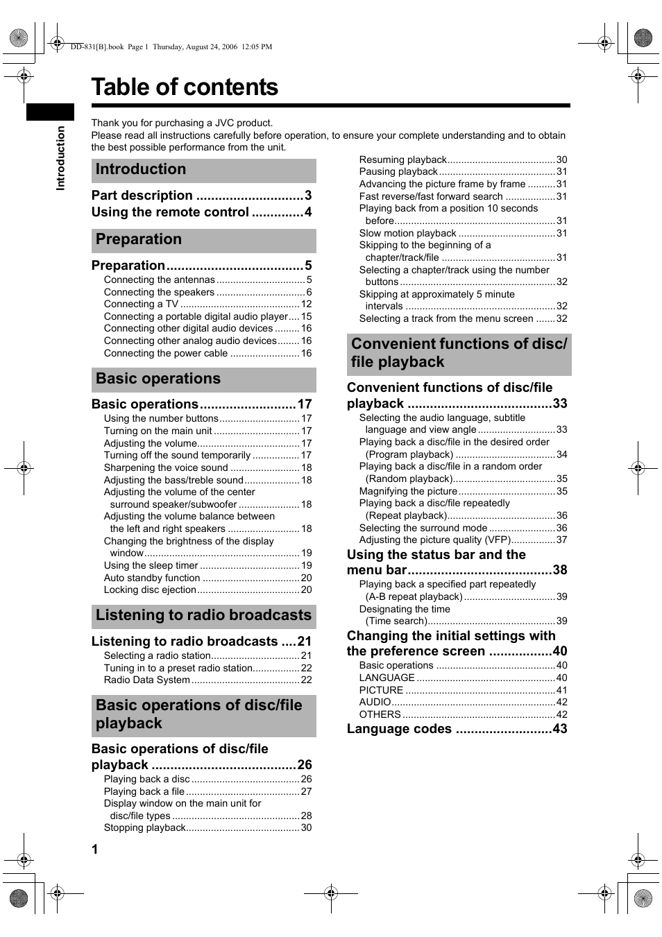 JVC DD-1 User Manual | Page 6 / 64