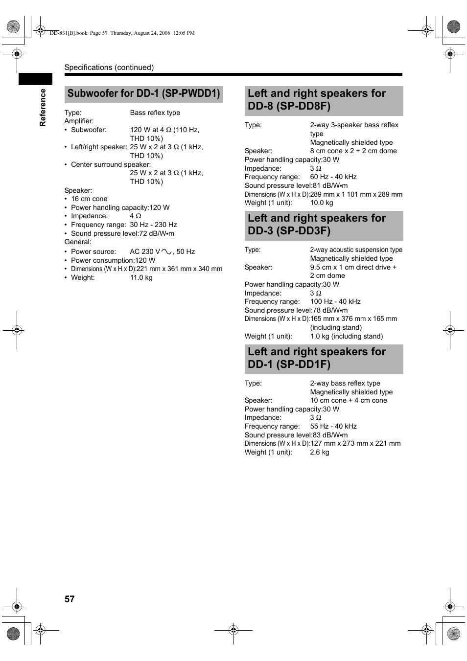 JVC DD-1 User Manual | Page 62 / 64