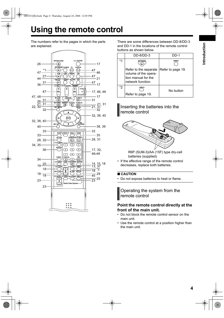 Using the remote control, Inserting the batteries into the remote control, Operating the system from the remote control | JVC DD-1 User Manual | Page 9 / 64