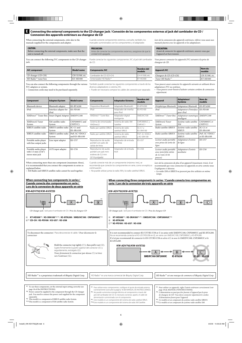 JVC GET0602-002B User Manual | Page 6 / 6