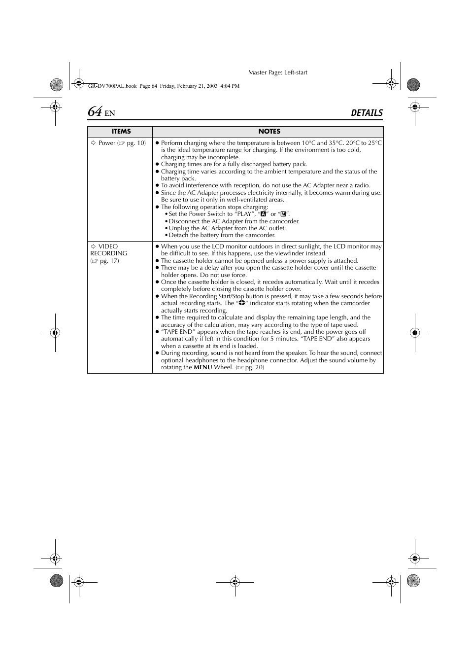 References, Details, References 64 | Pg. 64, R other notes, R other notes, ੬ pg. 64 | JVC GR-DV700  EN User Manual | Page 64 / 84