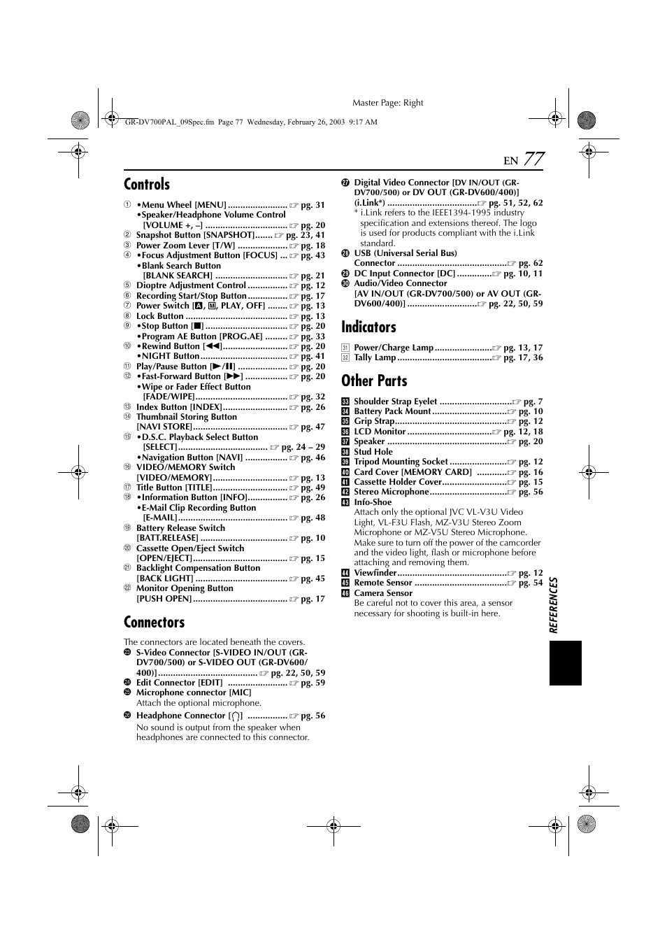 Pg. 77), Controls, Connectors | Indicators, Other parts | JVC GR-DV700  EN User Manual | Page 77 / 84