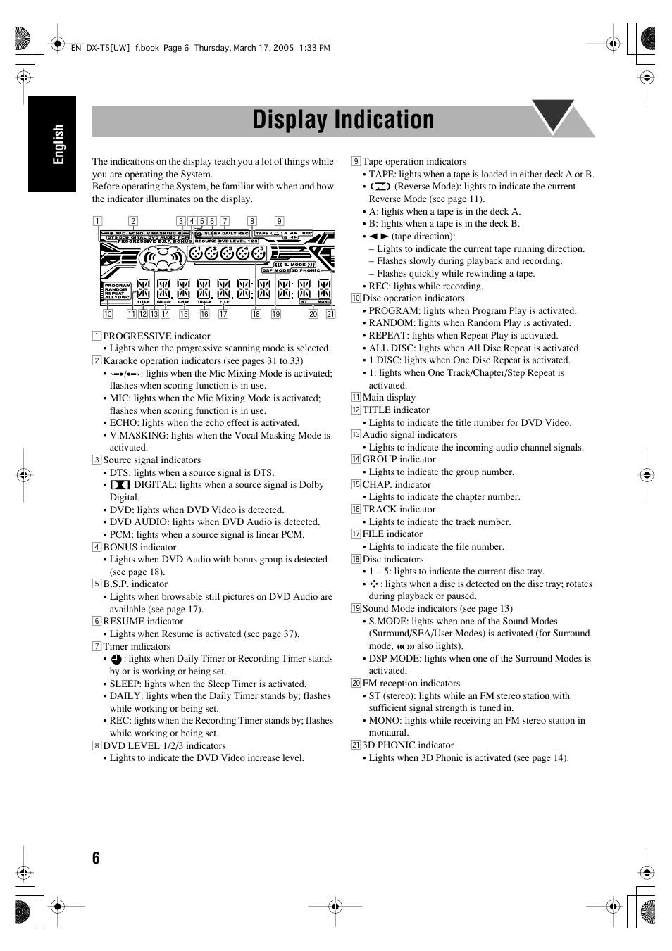 Display indication, English | JVC DX-T5 User Manual | Page 10 / 145