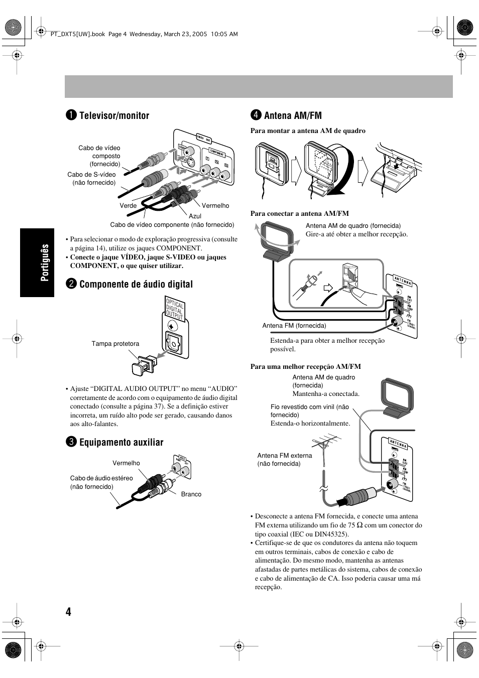 Televisor/monitor, Componente de áudio digital, Equipamento auxiliar | Antena am/fm | JVC DX-T5 User Manual | Page 100 / 145