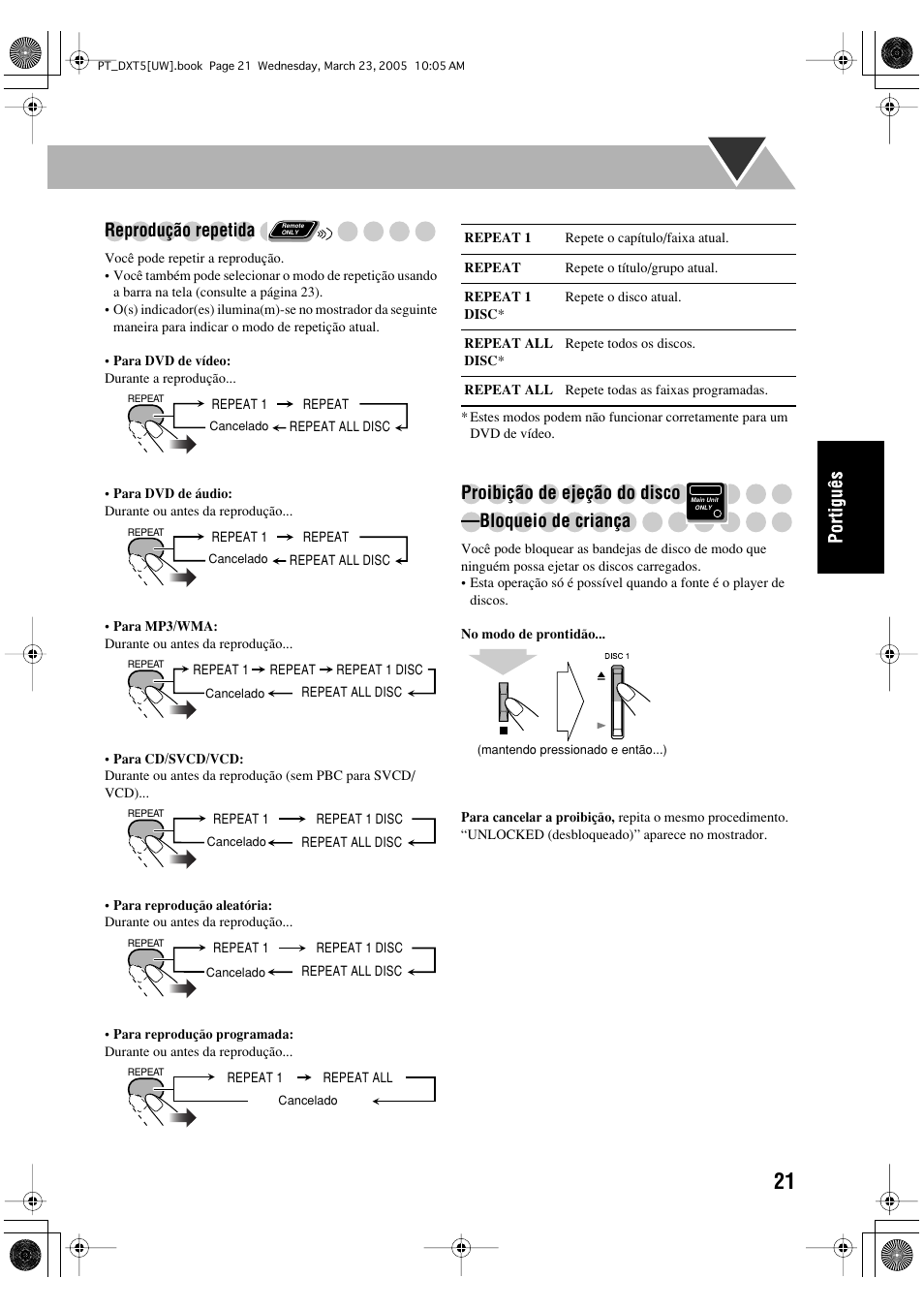 Reprodução repetida, Proibição de ejeção do disco —bloqueio de criança | JVC DX-T5 User Manual | Page 117 / 145