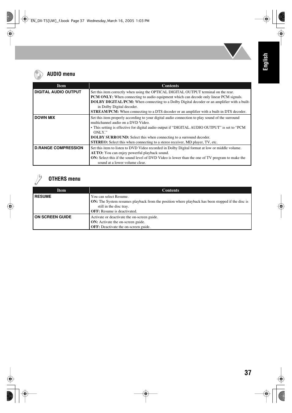 English, Audio menu, Others menu | JVC DX-T5 User Manual | Page 41 / 145
