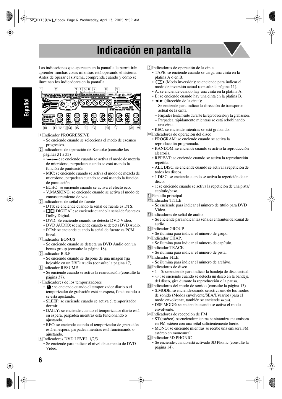 Indicación en pantalla | JVC DX-T5 User Manual | Page 56 / 145