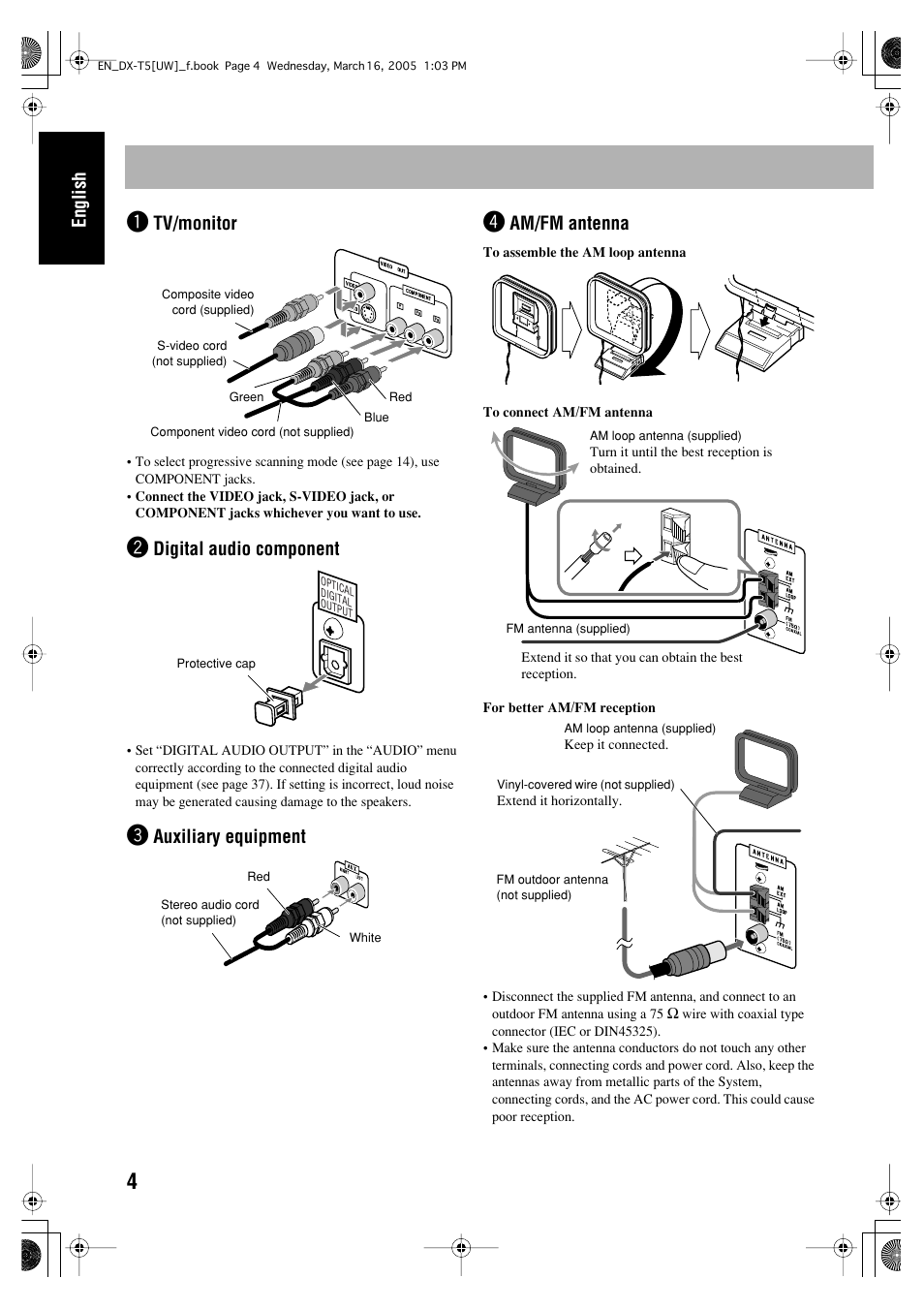 English, Tv/monitor, Digital audio component | Auxiliary equipment, Am/fm antenna | JVC DX-T5 User Manual | Page 8 / 145