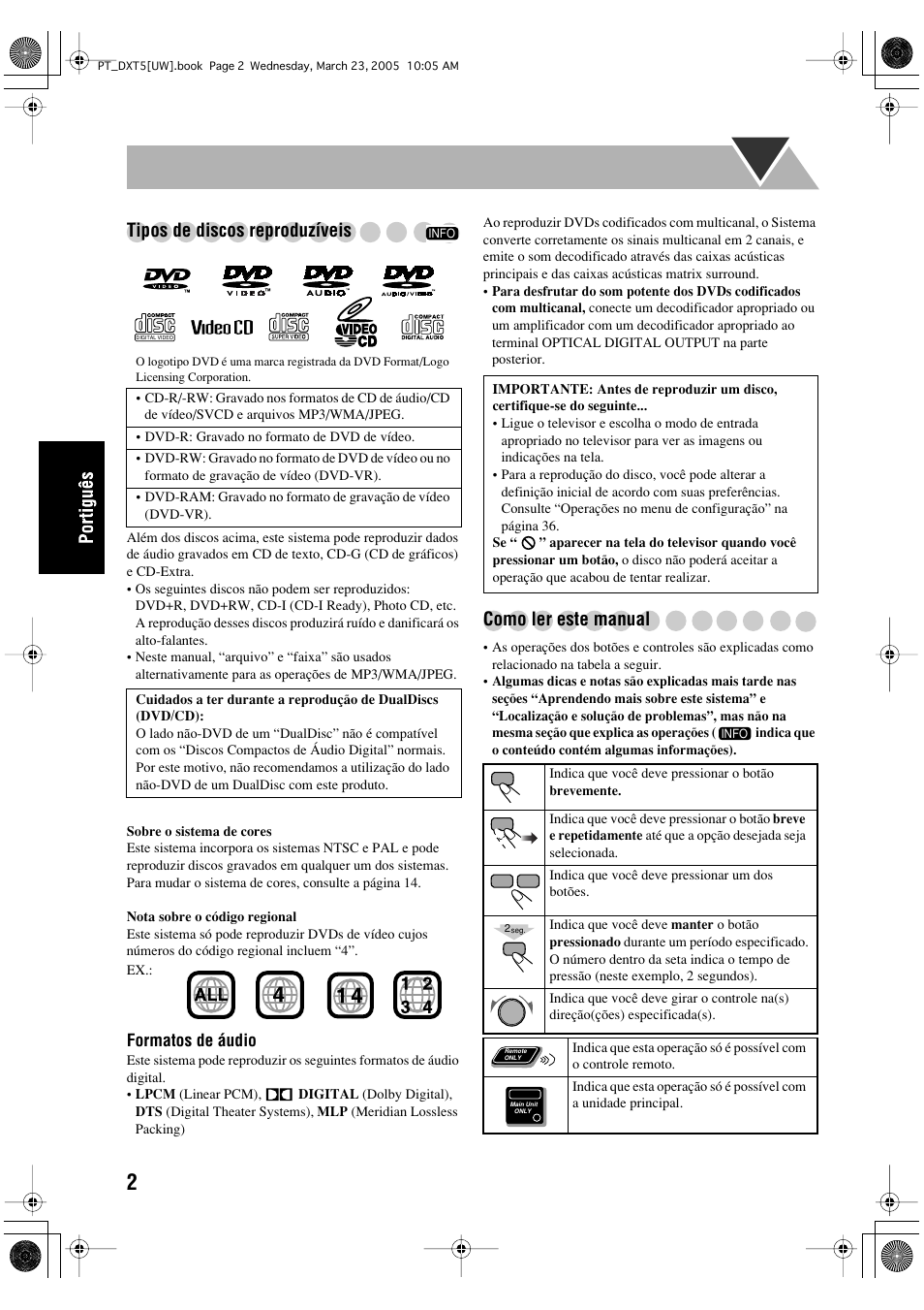 Tipos de discos reproduzíveis, Como ler este manual | JVC DX-T5 User Manual | Page 98 / 145