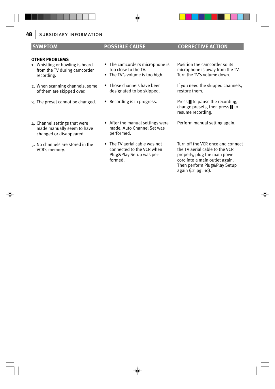 JVC HR-J295EK User Manual | Page 48 / 52