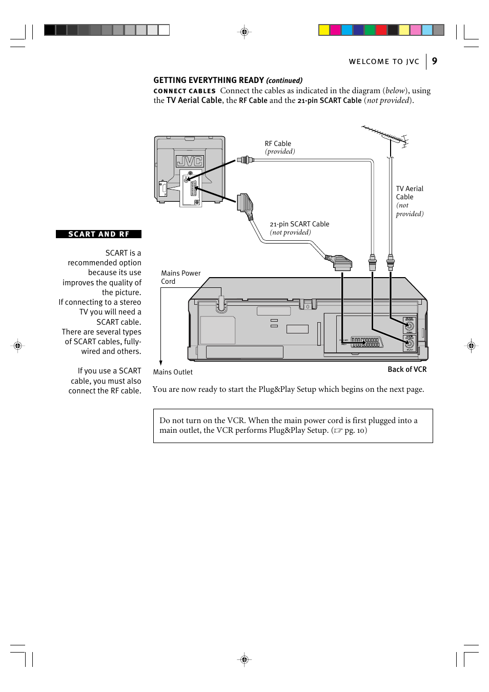 Welcome to jvc 9, Sc art and rf | JVC HR-J295EK User Manual | Page 9 / 52
