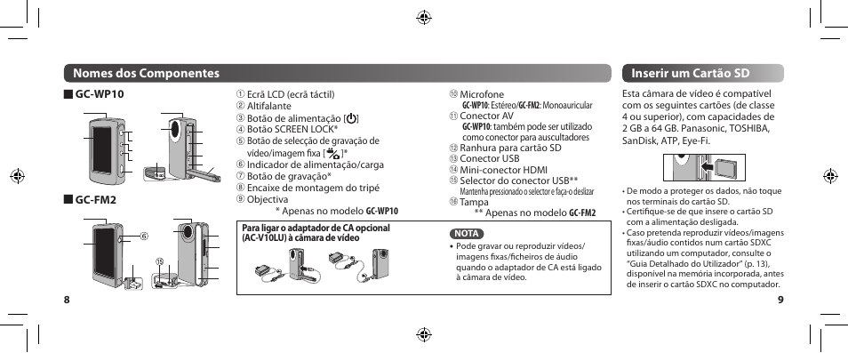 Nomes dos componentes inserir um cartão sd | JVC 0810YMH-AL-VM User Manual | Page 32 / 45