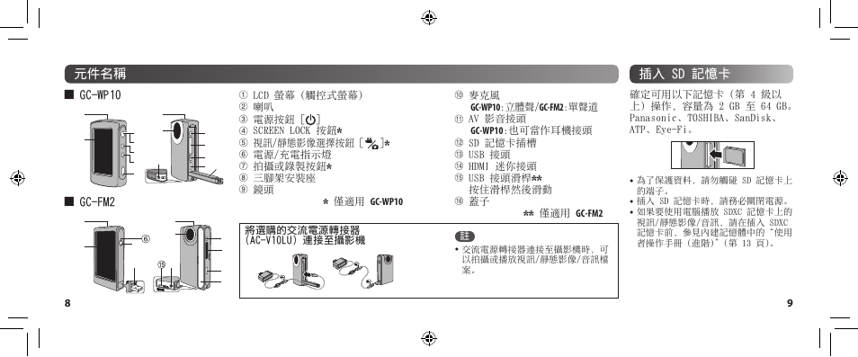 元件名稱 插入 sd 記憶卡 | JVC 0810YMH-AL-VM User Manual | Page 41 / 45