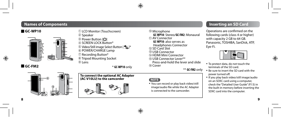 Names of components inserting an sd card | JVC 0810YMH-AL-VM User Manual | Page 5 / 45