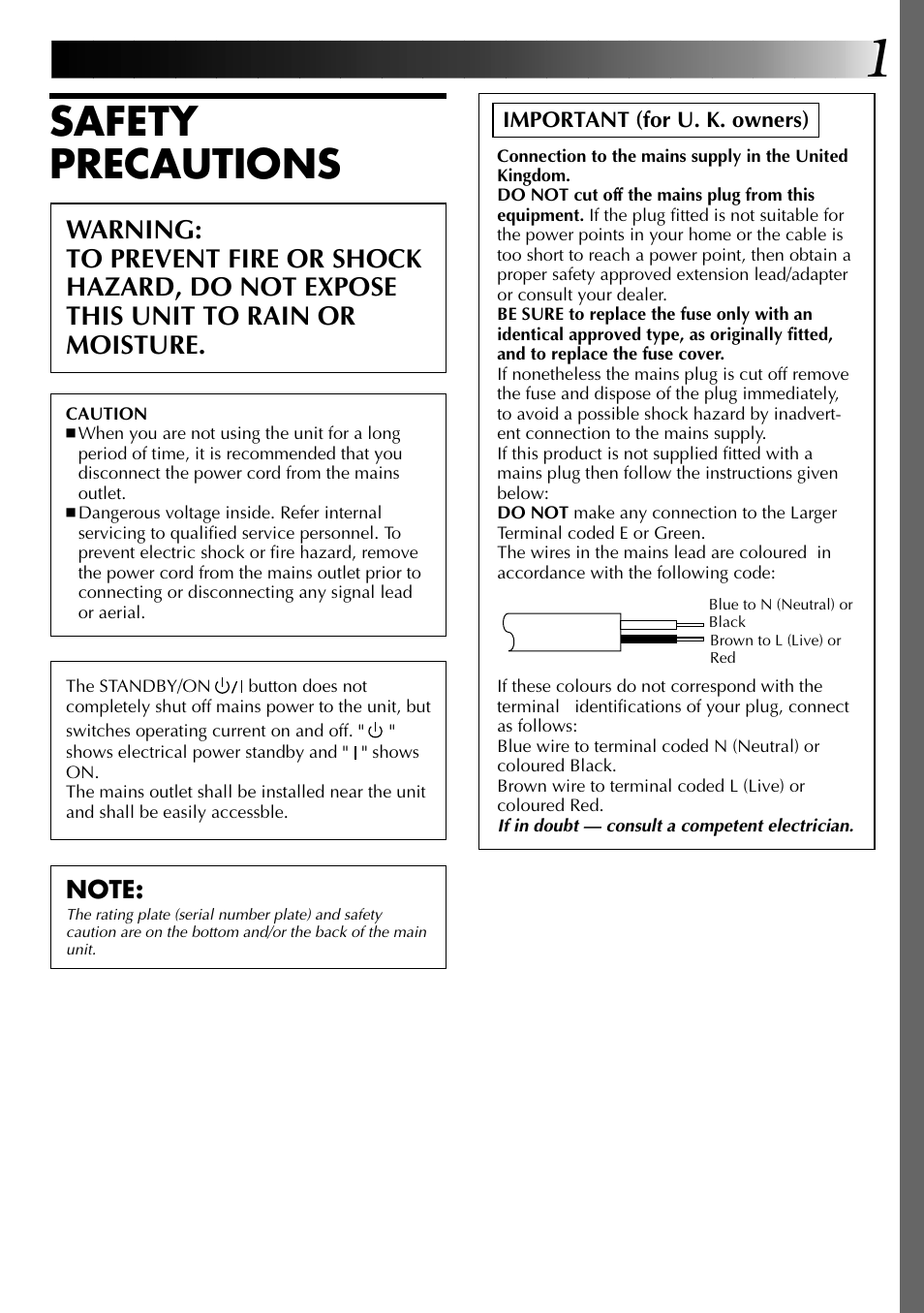 Safety precautions | JVC GV-PT2 User Manual | Page 2 / 75