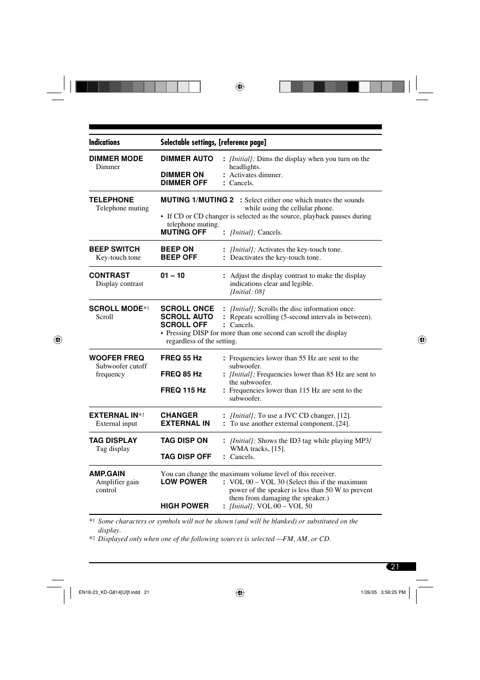 JVC KD-G814 User Manual | Page 21 / 34