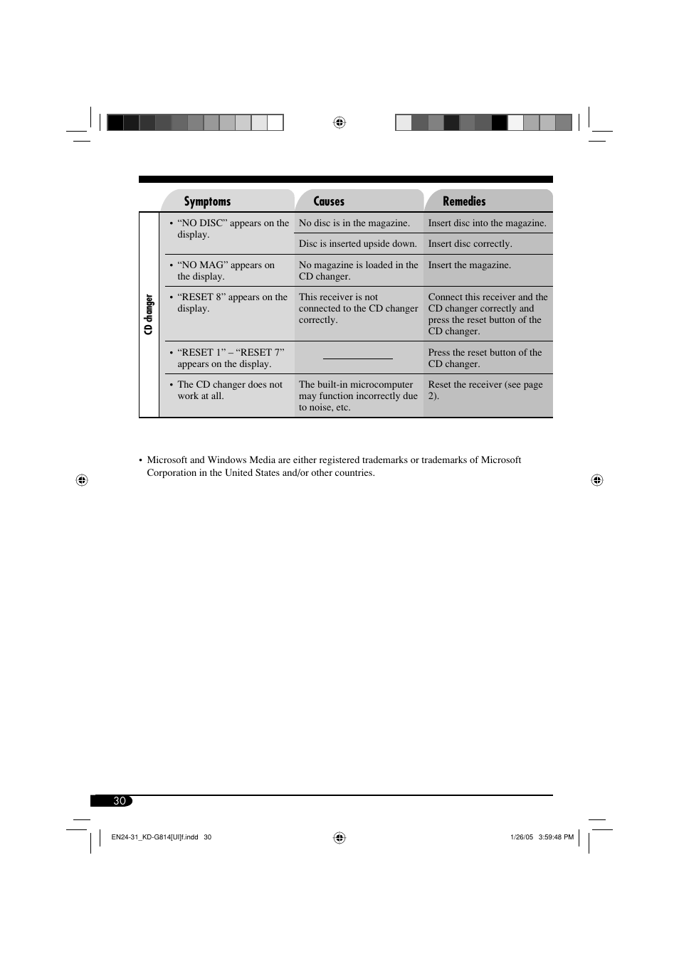 JVC KD-G814 User Manual | Page 30 / 34