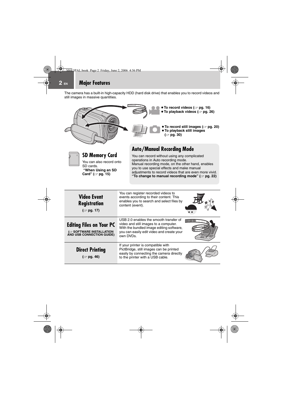 Major features, Sd memory card, Video event registration | Editing files on your pc, Direct printing, Auto/manual recording mode | JVC Everio GZ-MG36E/EK User Manual | Page 2 / 72