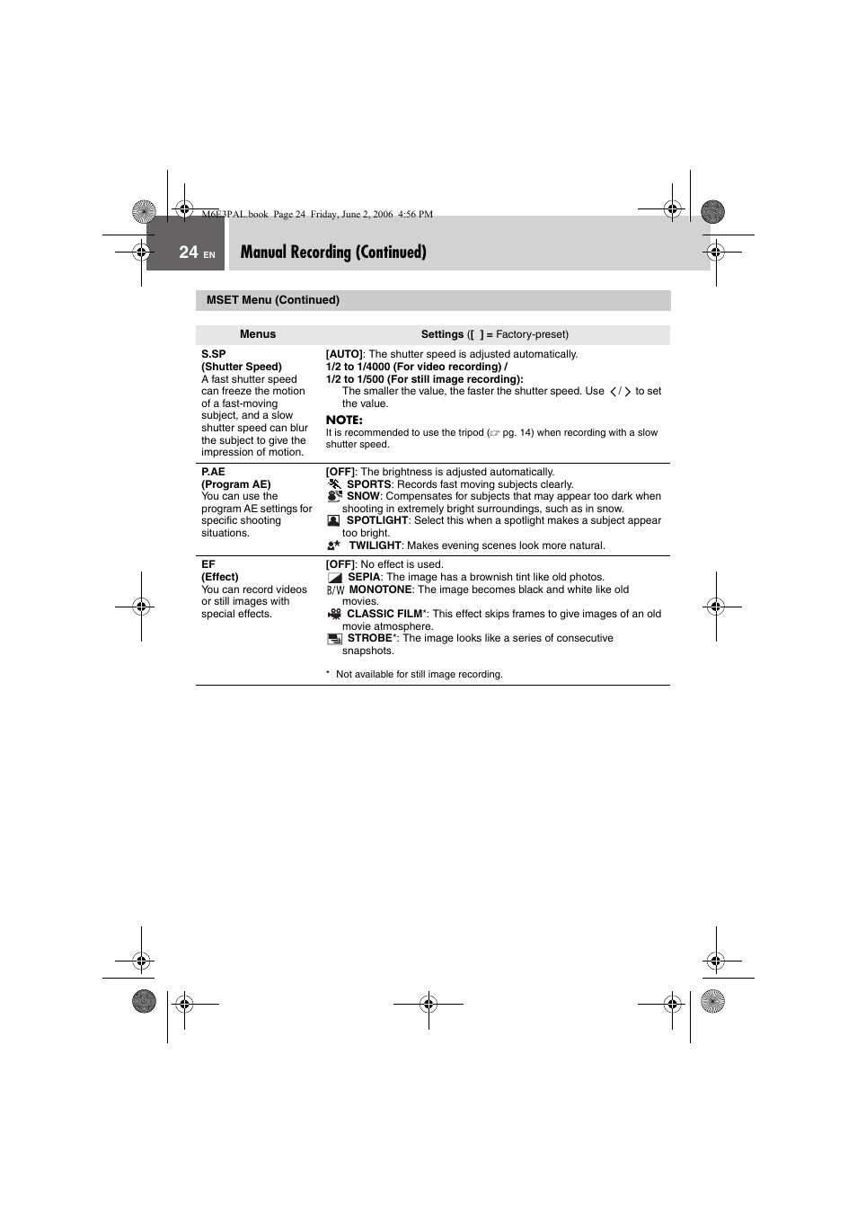 Manual recording (continued), Mset menu (continued) | JVC Everio GZ-MG36E/EK User Manual | Page 24 / 72