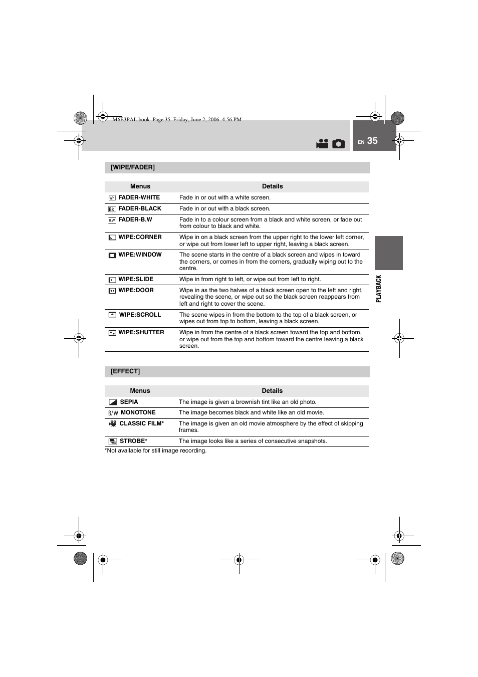 Wipe/fader, Effect | JVC Everio GZ-MG36E/EK User Manual | Page 35 / 72
