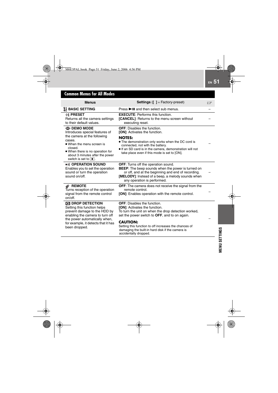 Common menus for all modes, Pg. 51) | JVC Everio GZ-MG36E/EK User Manual | Page 51 / 72