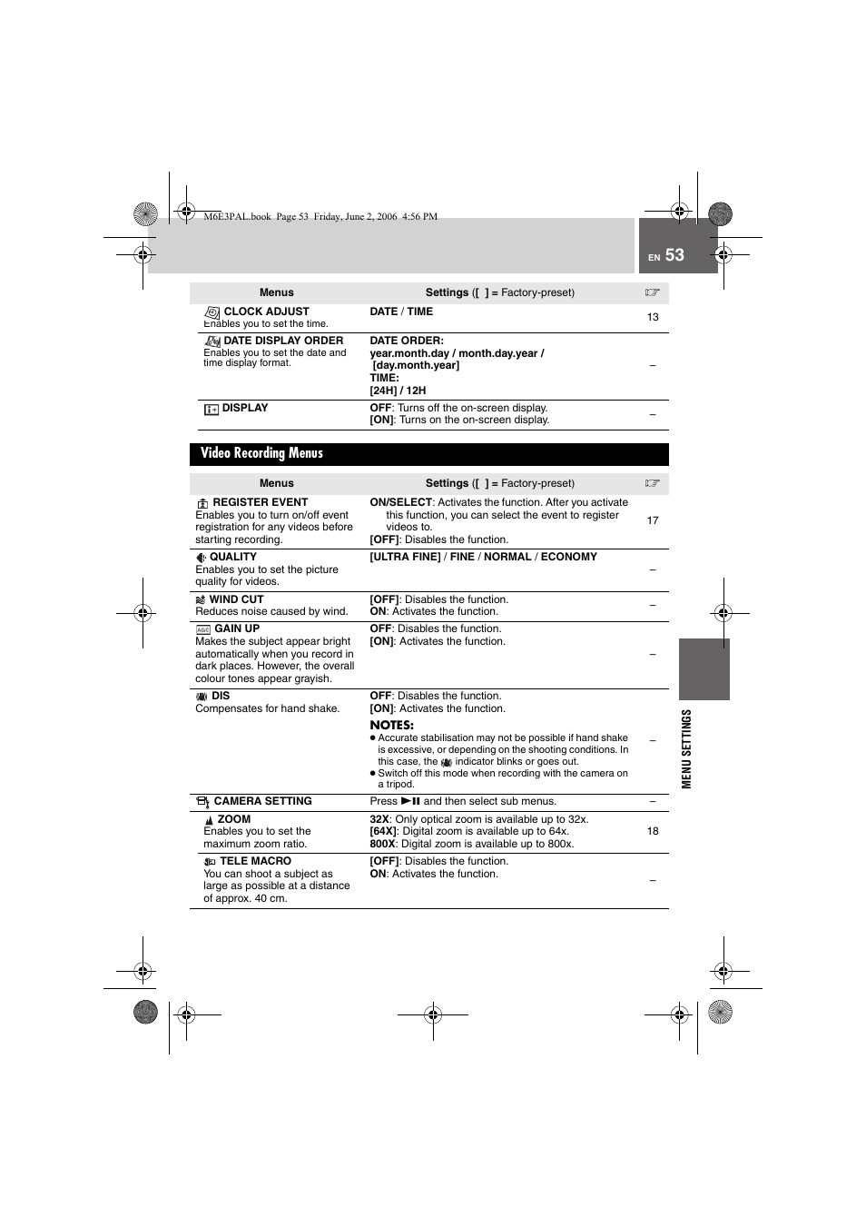 Video recording menus, Pg. 53) | JVC Everio GZ-MG36E/EK User Manual | Page 53 / 72
