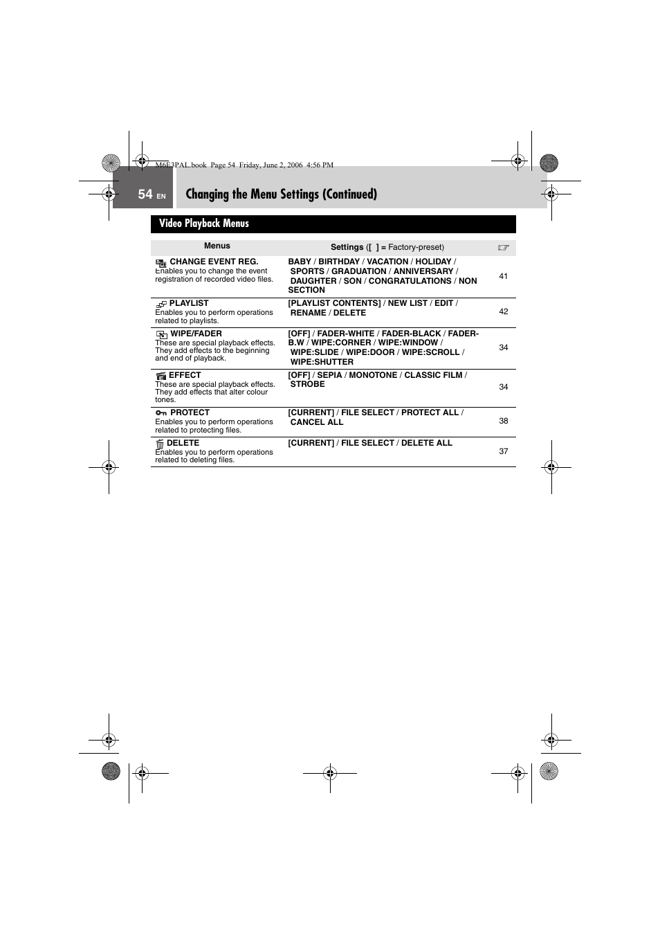 Changing the menu settings (continued), Video playback menus | JVC Everio GZ-MG36E/EK User Manual | Page 54 / 72