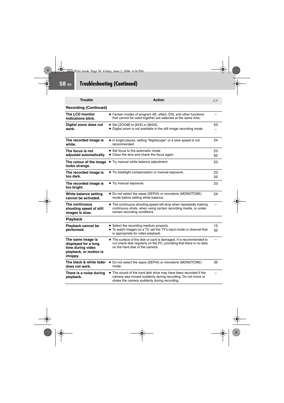 Troubleshooting (continued) | JVC Everio GZ-MG36E/EK User Manual | Page 58 / 72