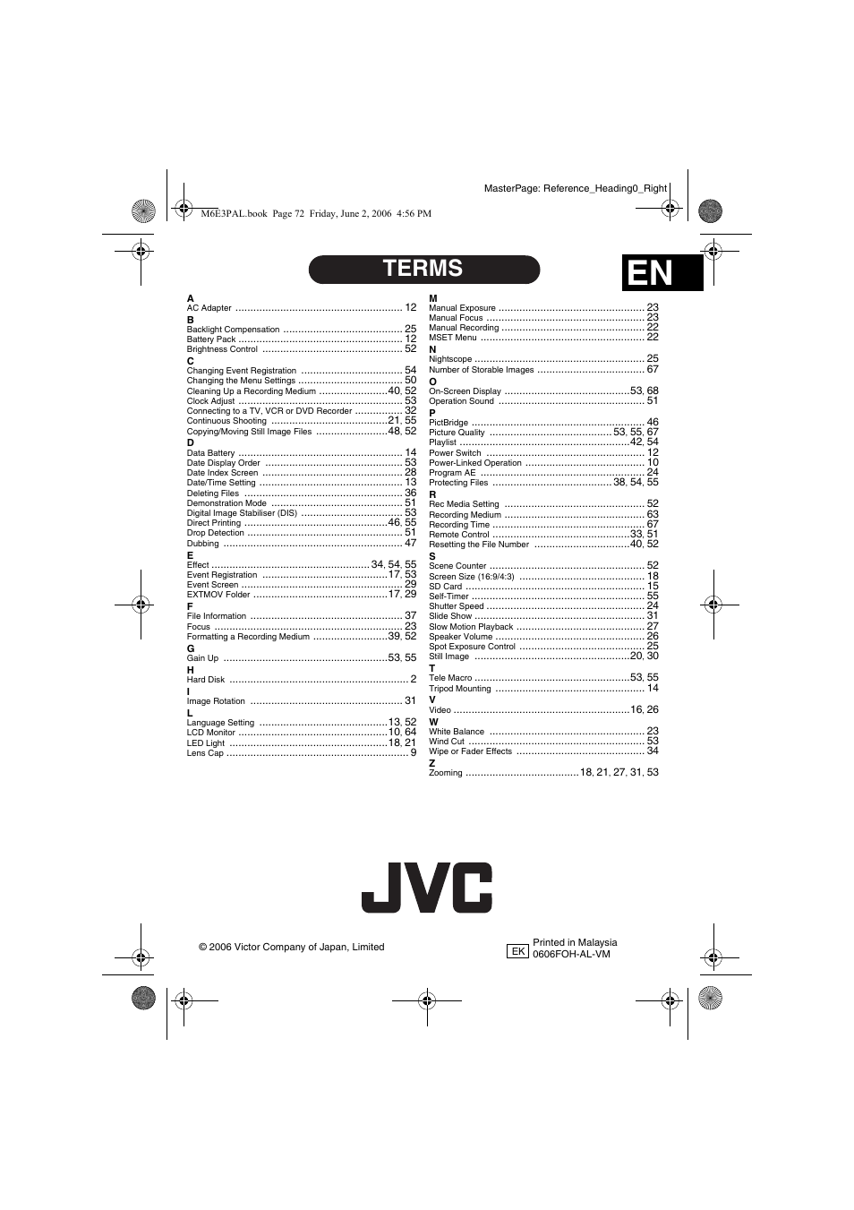 Terms | JVC Everio GZ-MG36E/EK User Manual | Page 72 / 72