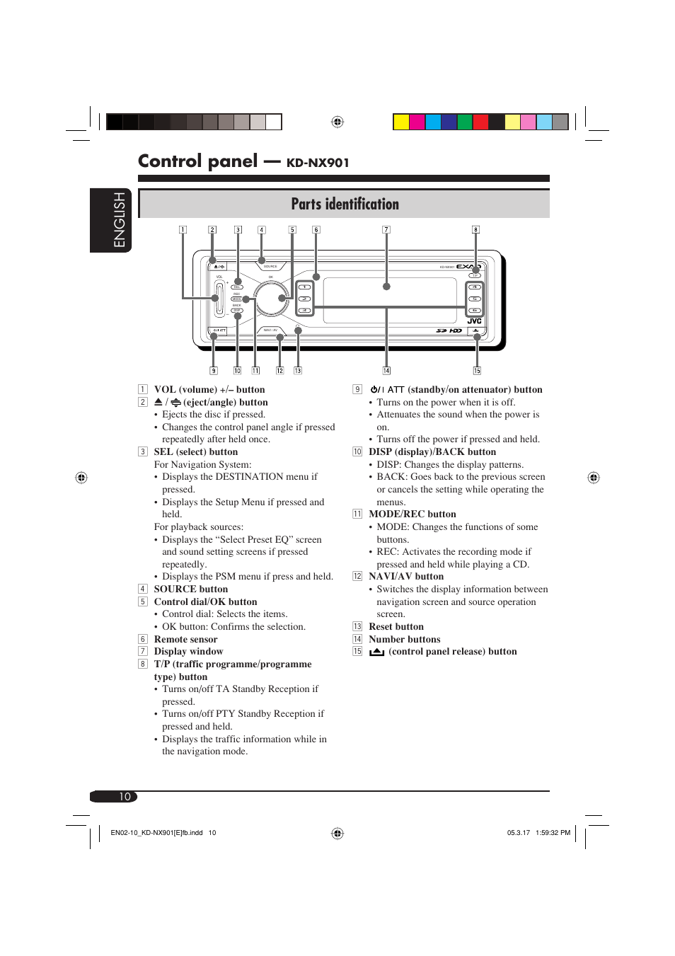 Control panel, Parts identification, English | Kd-nx901 | JVC KD-NX901 User Manual | Page 10 / 129