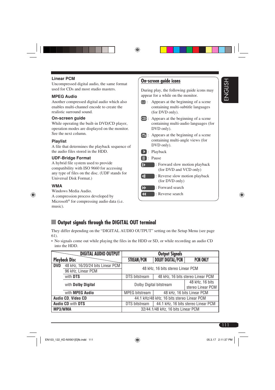 English, Output signals through the digital out terminal | JVC KD-NX901 User Manual | Page 111 / 129