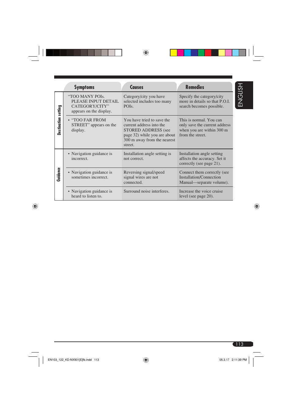 English | JVC KD-NX901 User Manual | Page 113 / 129