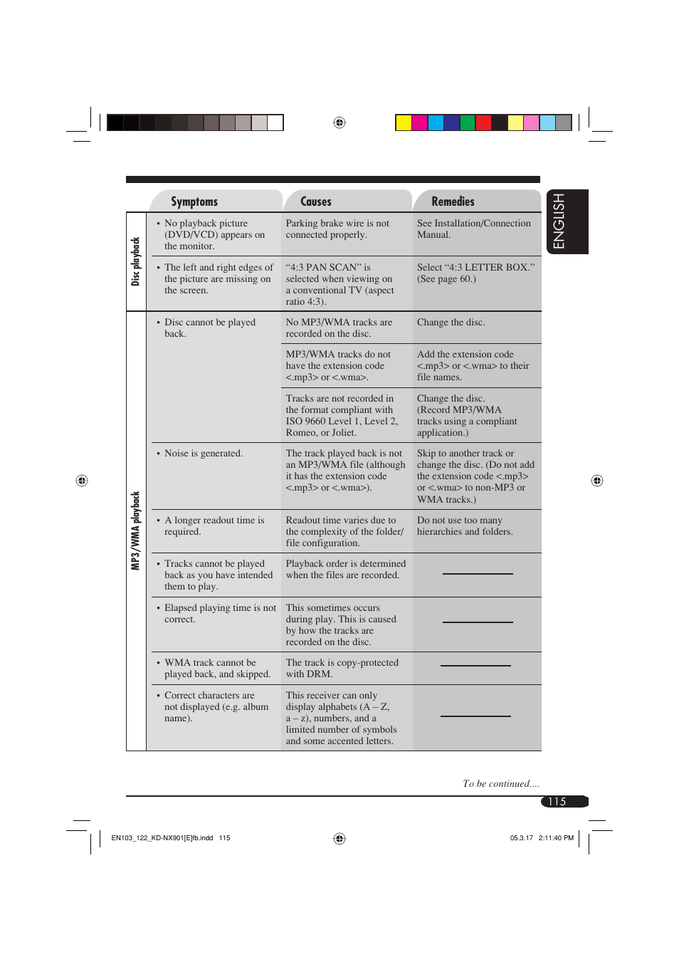 English | JVC KD-NX901 User Manual | Page 115 / 129