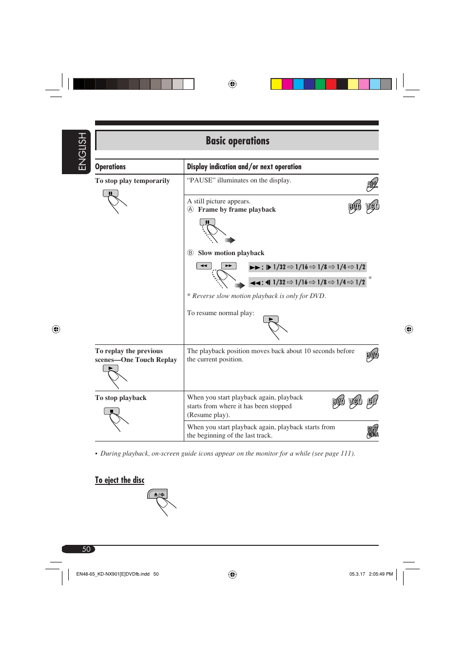 Basic operations, English | JVC KD-NX901 User Manual | Page 50 / 129