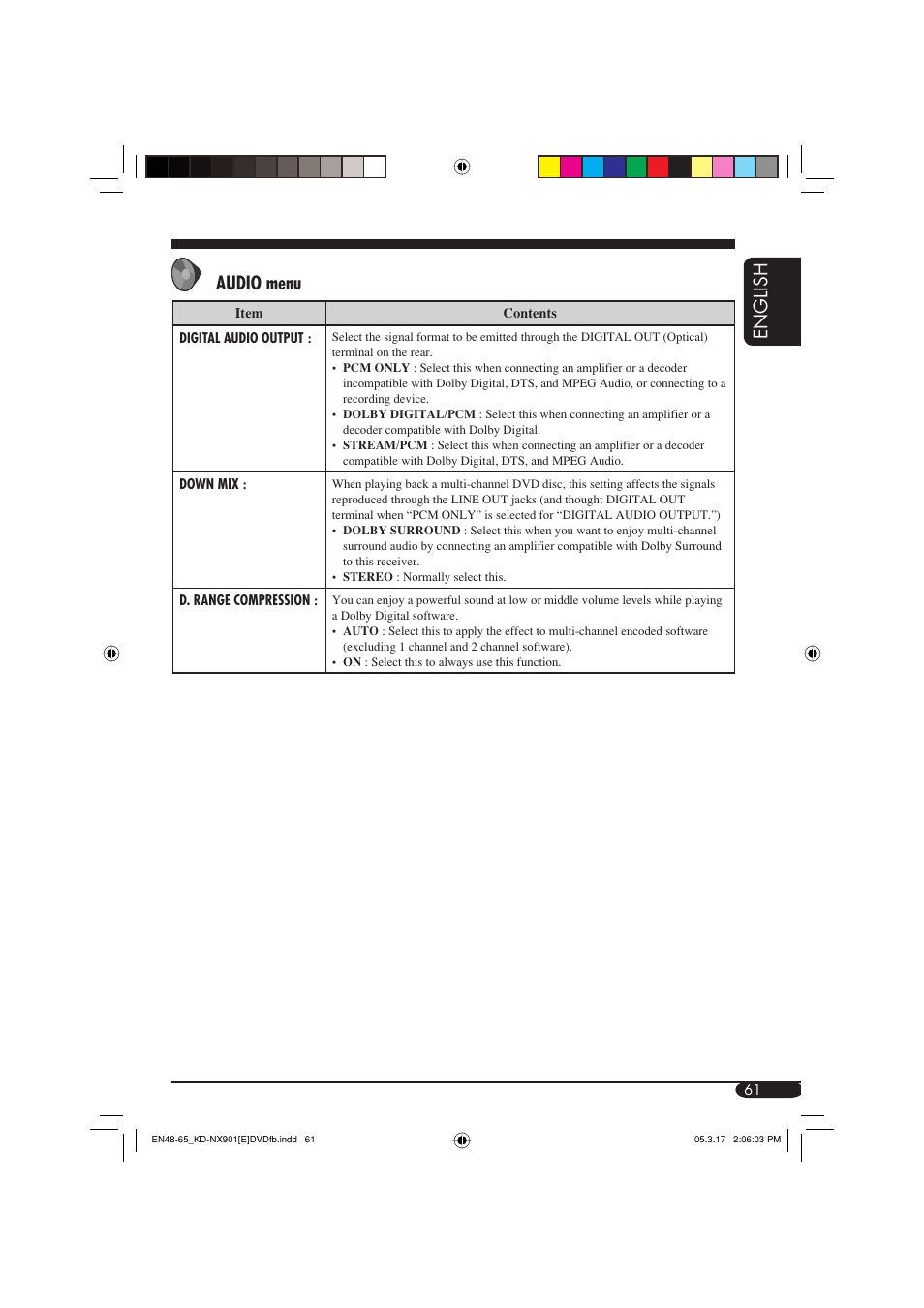 English audio menu | JVC KD-NX901 User Manual | Page 61 / 129