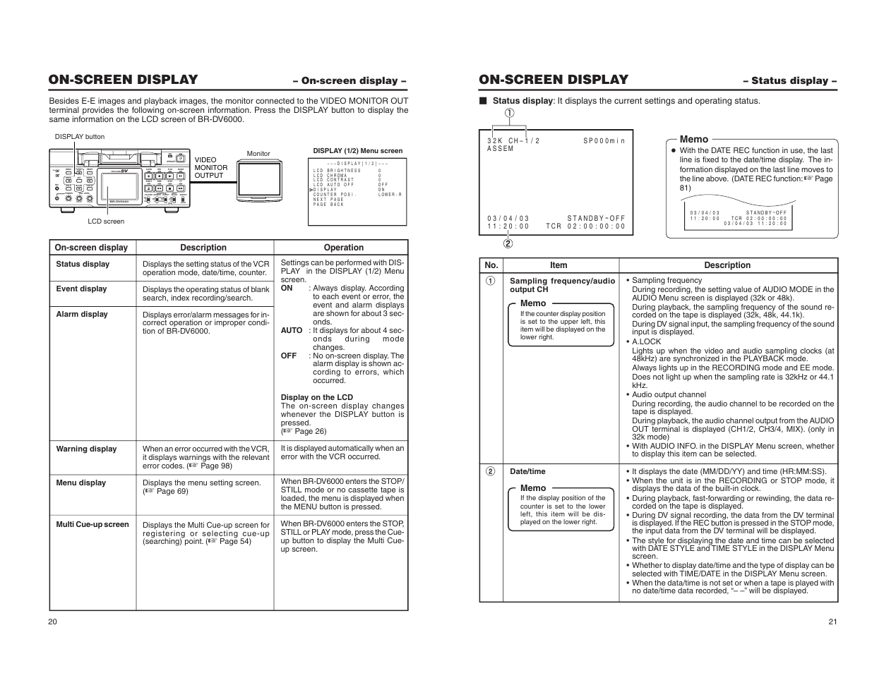 On-screen display, Status display, Professional | Mini | JVC BR-DV6000U User Manual | Page 12 / 61