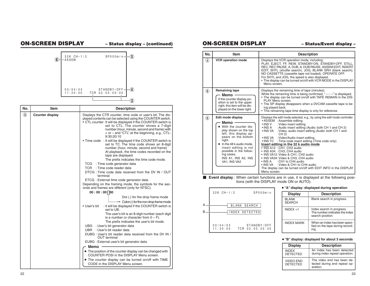 Status/event display, On-screen display | JVC BR-DV6000U User Manual | Page 13 / 61