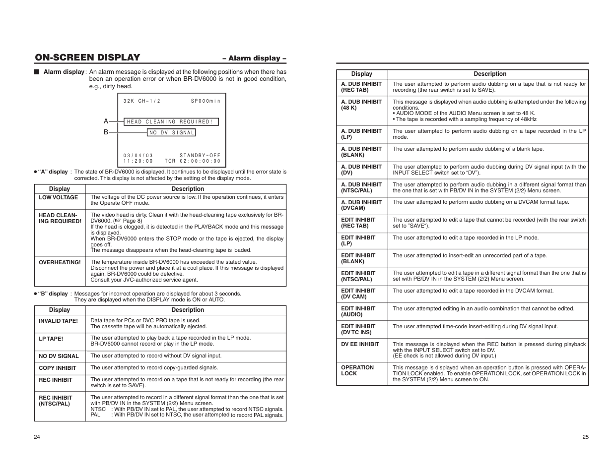 Alarm display, On-screen display | JVC BR-DV6000U User Manual | Page 14 / 61