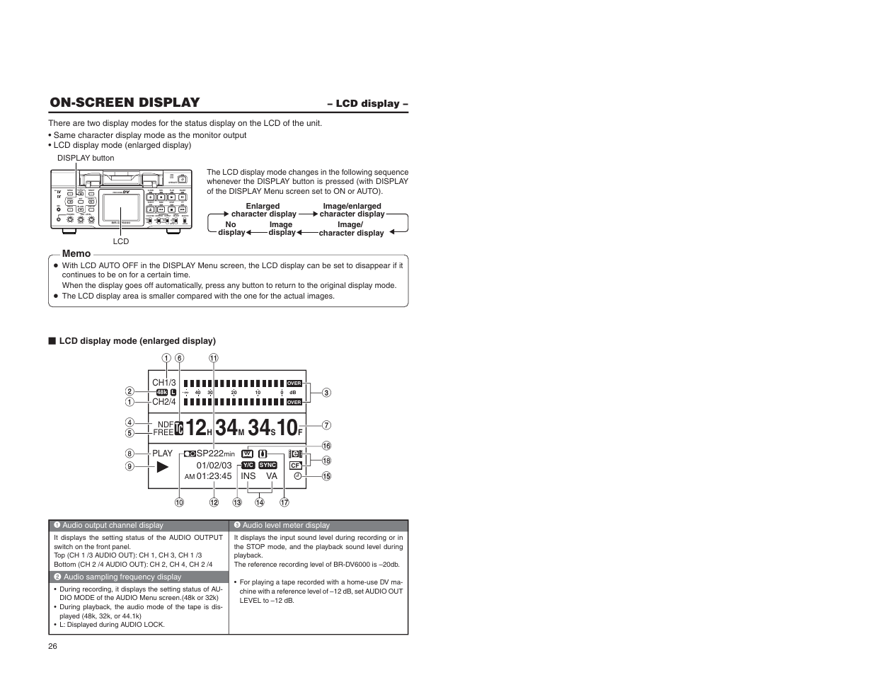 Lcd display, Professional, Mini | On-screen display | JVC BR-DV6000U User Manual | Page 15 / 61