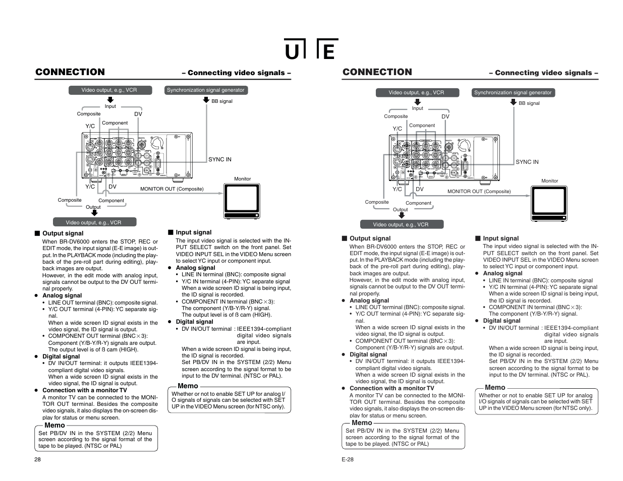 Connection, Connecting video signals | JVC BR-DV6000U User Manual | Page 17 / 61