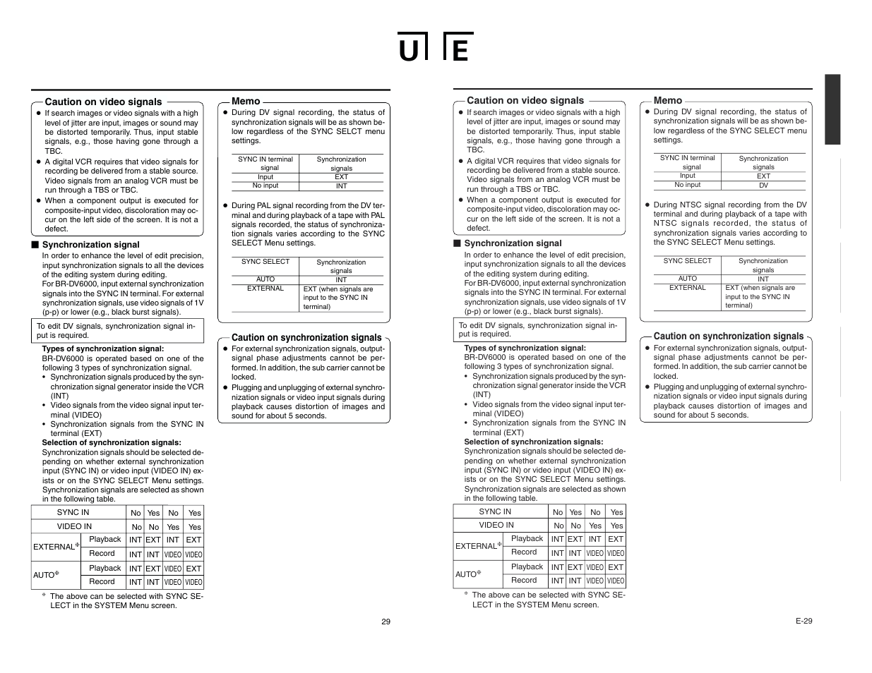 JVC BR-DV6000U User Manual | Page 18 / 61