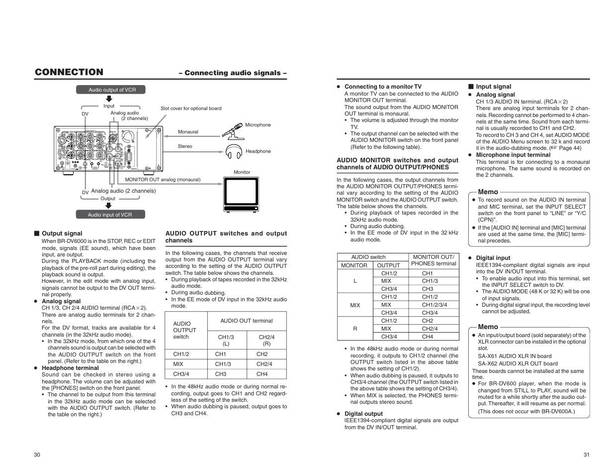 Connecting audio signals, Connection | JVC BR-DV6000U User Manual | Page 19 / 61